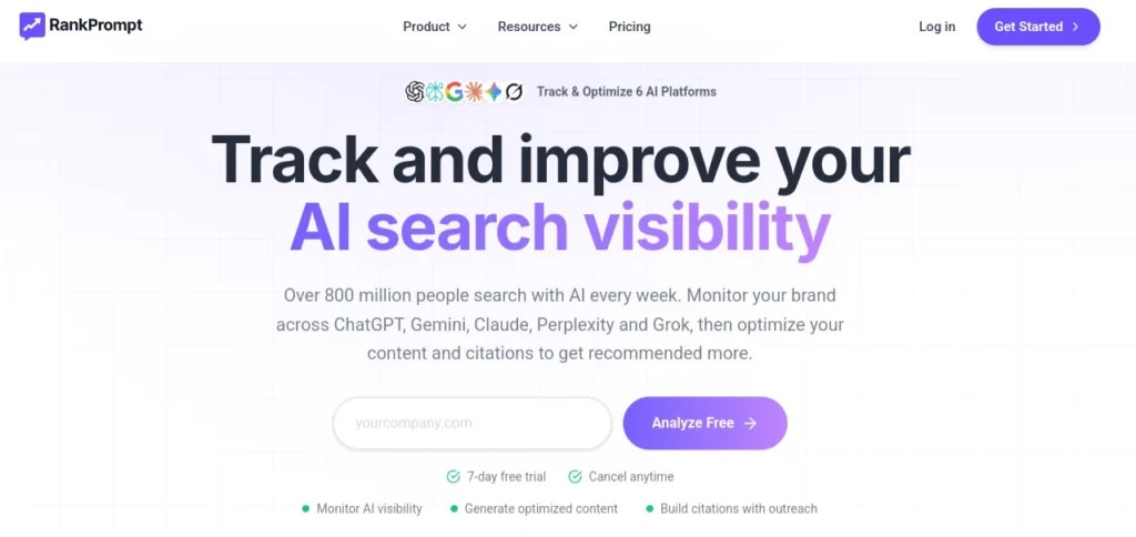 Rank Prompt specializes in geographic and multi location AI visibility tracking. If you operate in multiple markets or manage multiple client locations, this platform offers capabilities others miss.