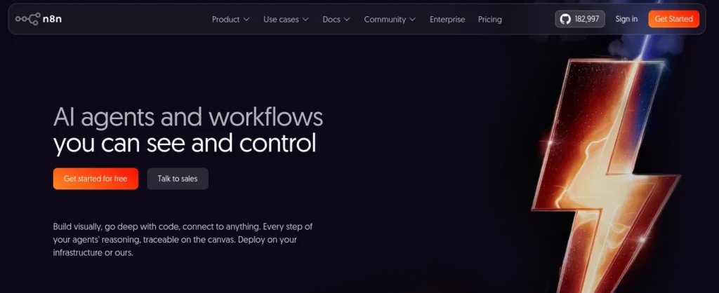 N8N workflow automation dashboard showing AI-powered SEO processes for content planning, research, writing, and publishing