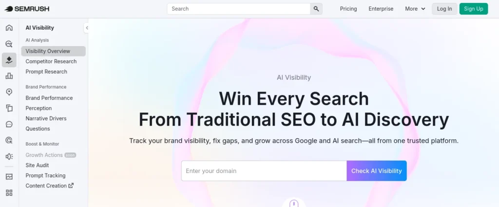 Semrush AI Toolkit dashboard displaying AI search optimization alongside traditional SEO metrics for unified content performance tracking