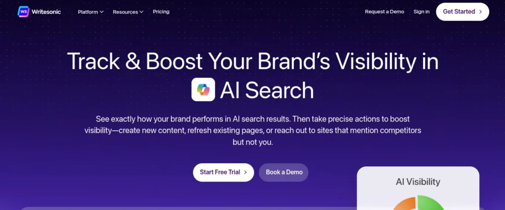 Writesonic GEO tracking dashboard showing brand share of voice measurement and AI citation monitoring across ChatGPT Perplexity and Google AI Overviews