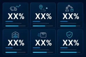 AI Logistics Automation ROI Statistics 2026 — Key Performance Metrics