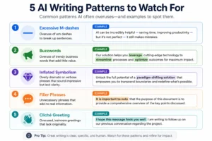 AI Writing Patterns That Give Generated Content Away AI Writing Patterns That Give Generated Content Away
