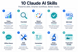 10 Best Claude AI Skills Ranked Overview 10 Best Claude AI Skills Ranked Overview