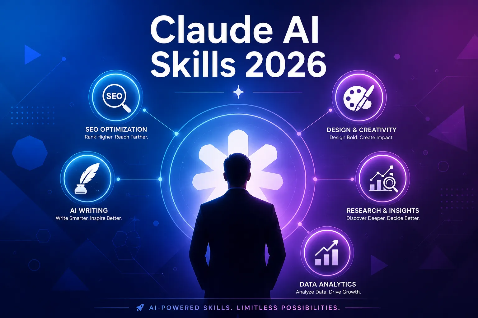 Illustration of a single professional figure surrounded by glowing AI skill icons representing how Claude AI skills replace entire team functions