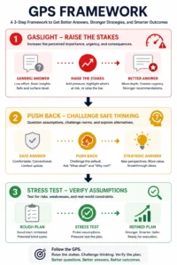 GPS Framework: Gaslight, Push Back, Stress Test Process GPS Framework: Gaslight, Push Back, Stress Test Process