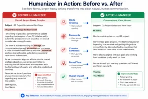 Humanizer Skill Before and After Text Transformation Humanizer Skill Before and After Text Transformation