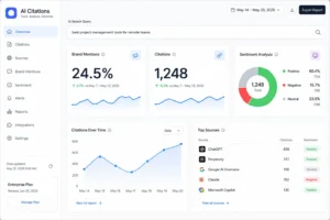 ZipTie Dashboard Showing Brand Mentions, Citations and Sentiment Metrics ZipTie Dashboard Showing Brand Mentions, Citations and Sentiment Metrics